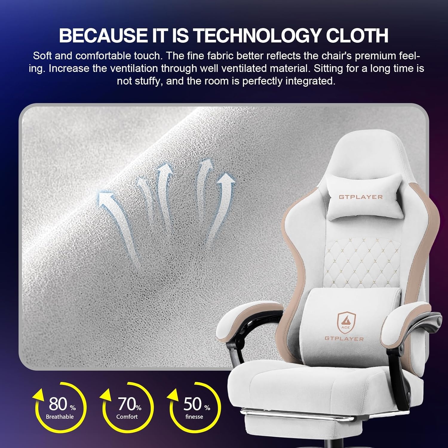 image:imageGTPLAYER Gaming Chair Computer Office Chair with Pocket Spring Cushion Linkage Armrests and Footrest High Back Ergonomic Computer Chair with Lumbar Support Task Chair with FootrestIvorywhite