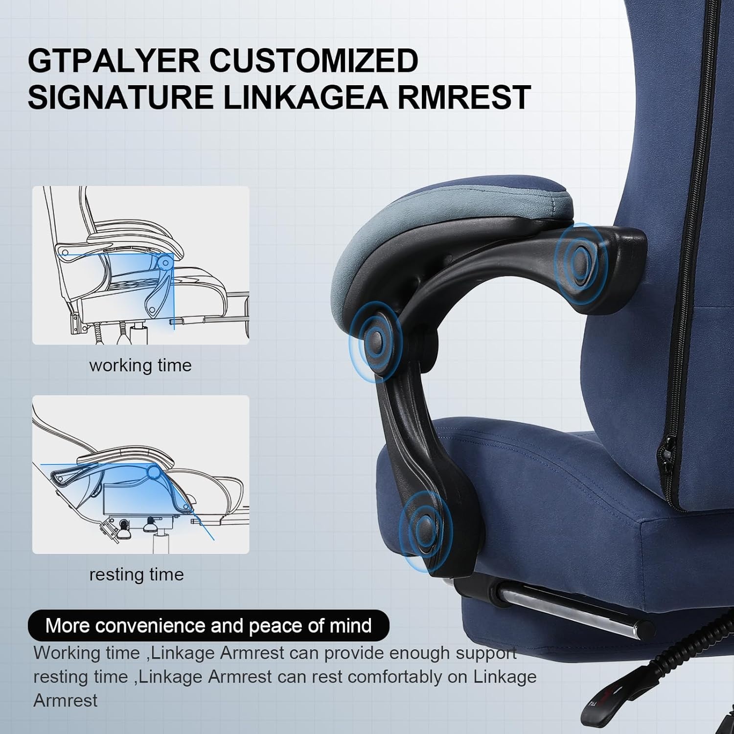 image:imageGTPLAYER Gaming Chair Computer Office Chair with Pocket Spring Cushion Linkage Armrests and Footrest High Back Ergonomic Computer Chair with Lumbar Support Task Chair with FootrestNavyblue