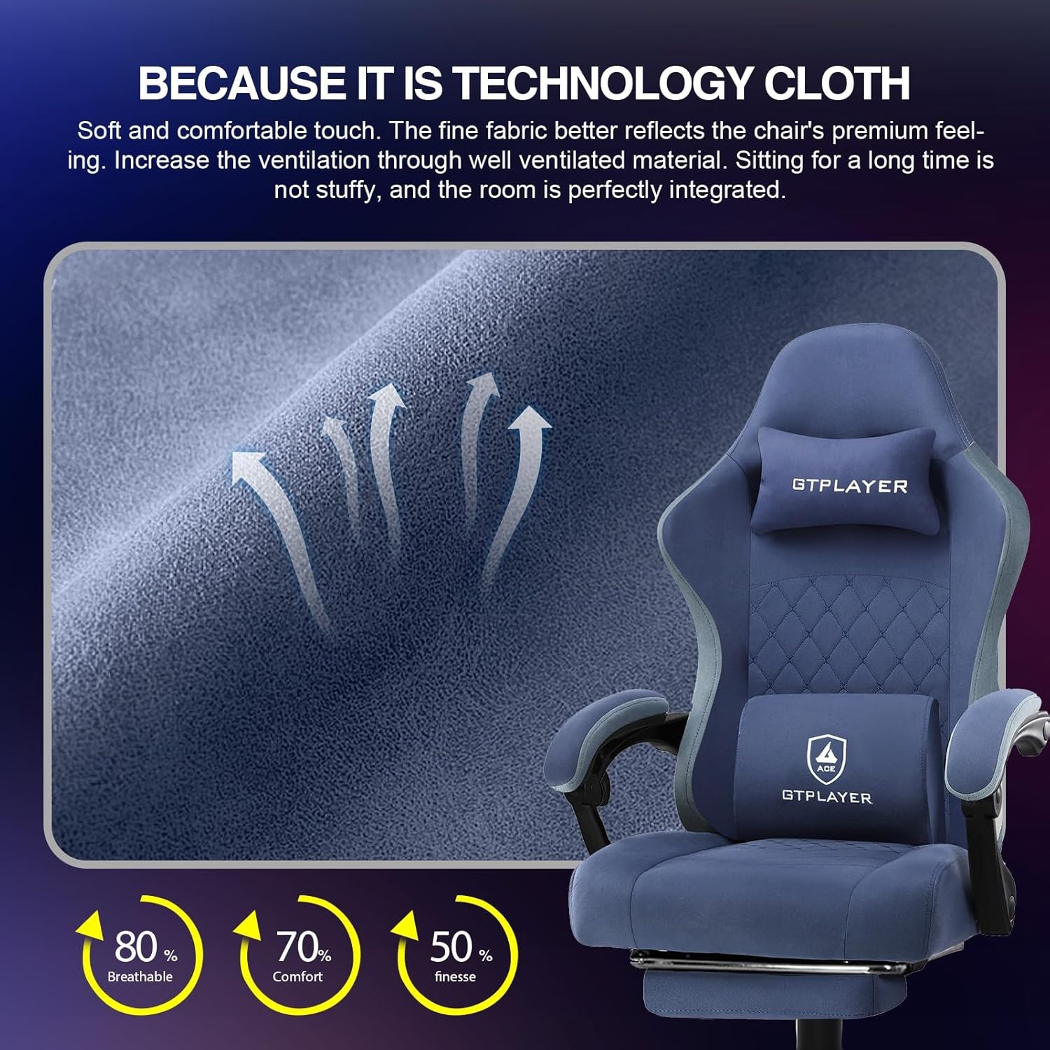 image:imageGTPLAYER Gaming Chair Computer Office Chair with Pocket Spring Cushion Linkage Armrests and Footrest High Back Ergonomic Computer Chair with Lumbar Support Task Chair with FootrestNavyblue