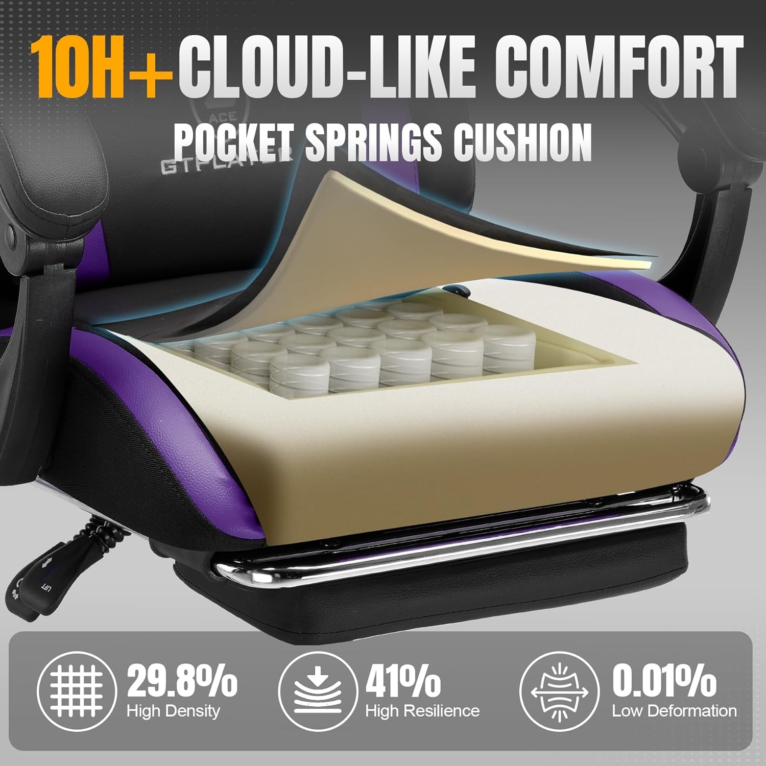 image:imageGTPLAYER Gaming Chair with Foot Rest amp Pocket Spring Cushion Ergonomic High Back Computer Chair with Headrest amp 360Swivel Seat for Home Office Desk PU Leather PinkPurple