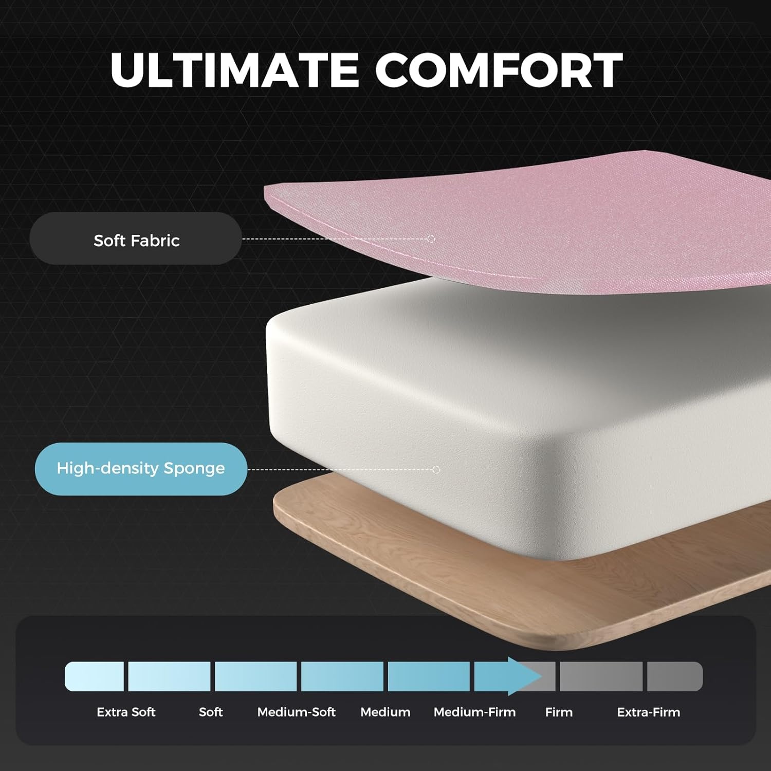 image:imageGTPLAYER Gaming Chair Computer Chair with Footrest and Lumbar Support Height Adjustable Game Chair with 360Swivel Seat and Headrest and for Office or Gaming WhiteFabric Pink