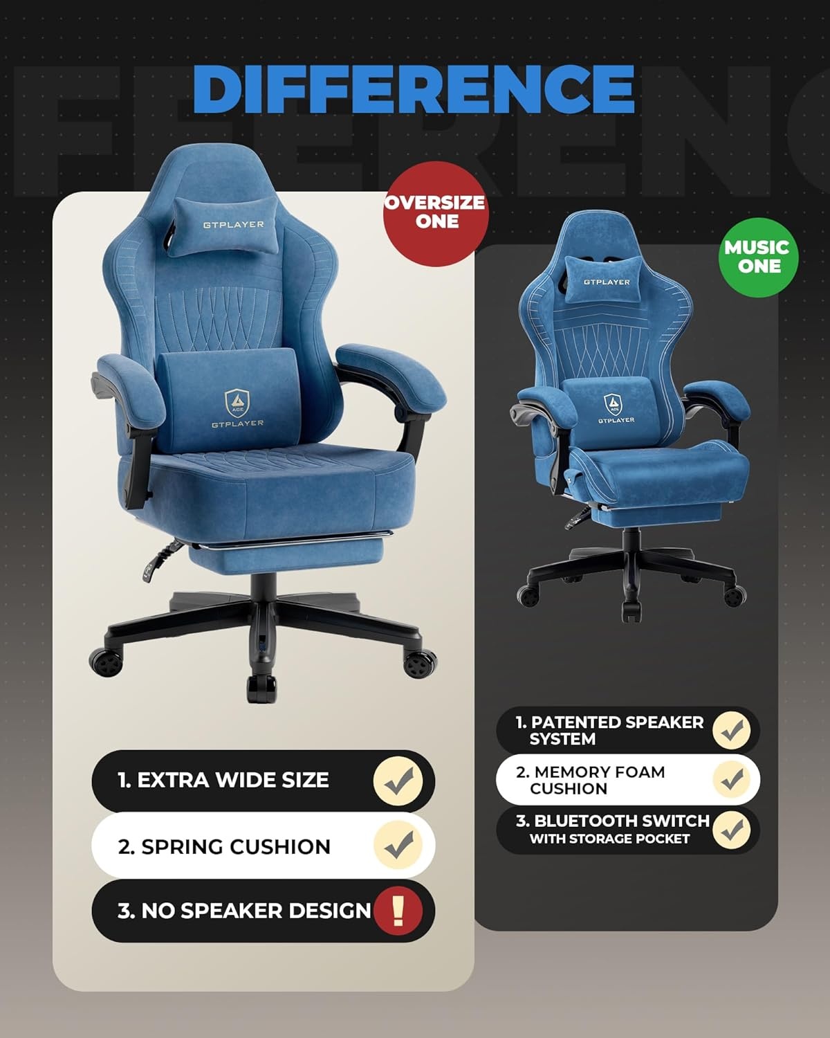 image:imageGTPLAYER Gaming Chair for Adults Ergonomic Video Game Chairs Footrest amp Linkage Armrest Reclining High Back Silla Gamer with Wider Seat for Home Office Ace Pro CreamBluevelvet