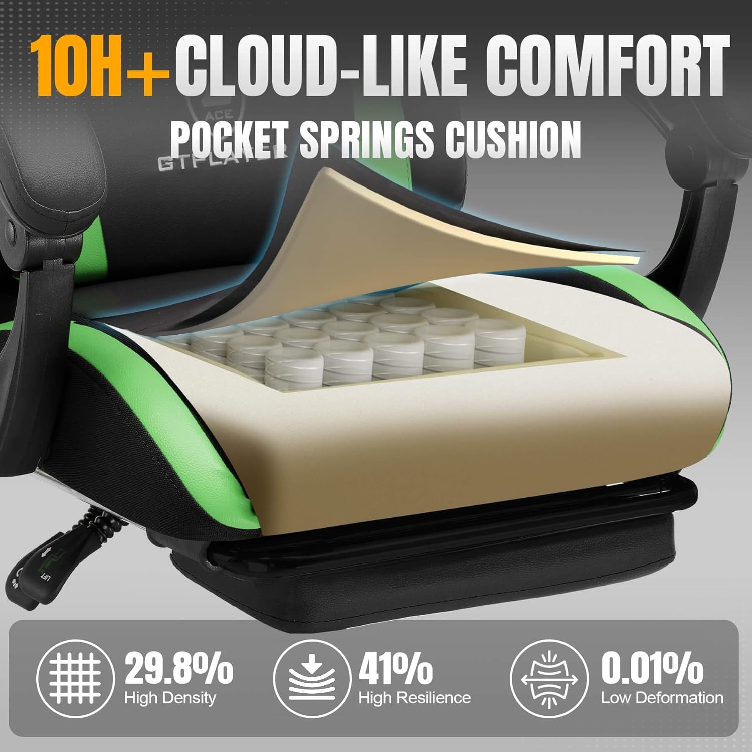 image:imageGTPLAYER Gaming Chair with Foot Rest amp Pocket Spring Cushion Ergonomic High Back Computer Desk Chair with Headrest amp Lumbar Support for Back Pain Relief Breathable Fabric MistBlueGrassgreen