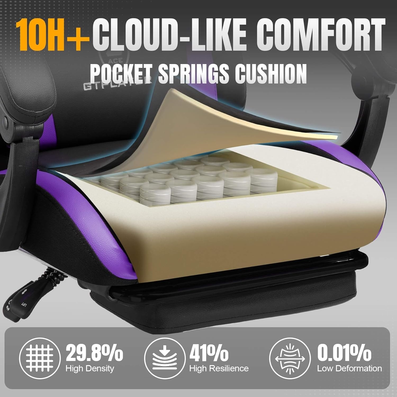 image:imageGTPLAYER Gaming Chair with Foot Rest amp Pocket Spring Cushion Ergonomic High Back Computer Desk Chair with Headrest amp Lumbar Support for Back Pain Relief Breathable Fabric MistBluePurpleBlack
